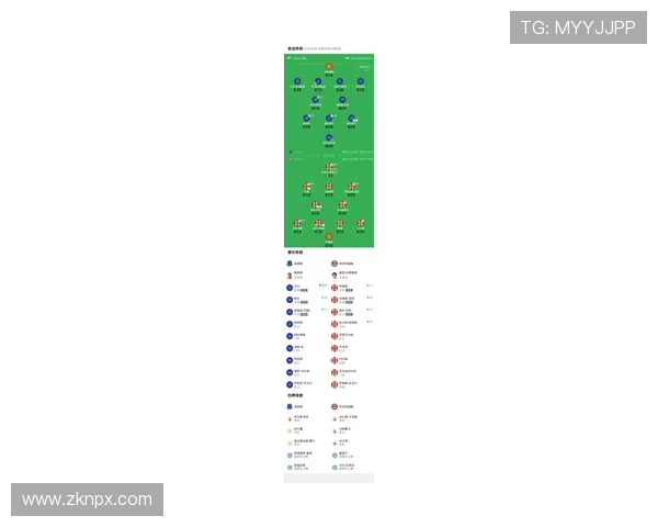 2023年纽约足球明星最新阵容揭晓球迷期待新赛季精彩表现 2023年纽约足球明星最新阵容揭晓球迷期待新赛季精彩表现